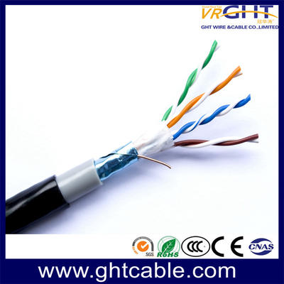 China ftp cable